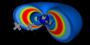Illustration of the probes' trajectories through the inner and outer radiation belts